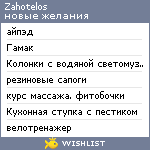 My Wishlist - zahotelos