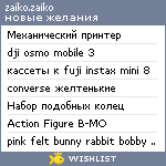 My Wishlist - zaikozaiko