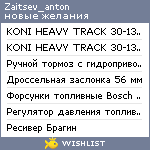 My Wishlist - zaitsev_anton