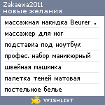 My Wishlist - zakaewa2011