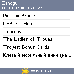 My Wishlist - zanogu