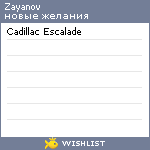 My Wishlist - zayanov