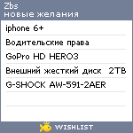 My Wishlist - zbs