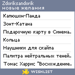 My Wishlist - zdoriksandorik