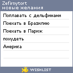 My Wishlist - zefirnytort