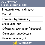 My Wishlist - zelenkovann