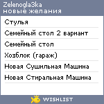 My Wishlist - zelenogla3ka