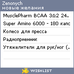 My Wishlist - zenonych