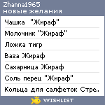 My Wishlist - zhanna1965