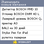 My Wishlist - zhannasyguta