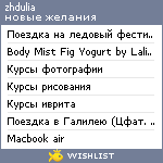 My Wishlist - zhdulia