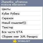 My Wishlist - zhene4ka_efremova