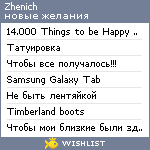 My Wishlist - zhenich