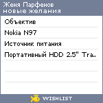 My Wishlist - zhenyap19