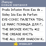My Wishlist - zhenyay