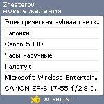 My Wishlist - zhesterov