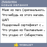 My Wishlist - zhhhhh984