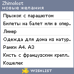 My Wishlist - zhimolost