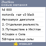 My Wishlist - zhuchkov