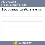 My Wishlist - zhuchok33