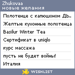 My Wishlist - zhukovaa