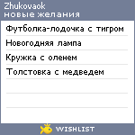 My Wishlist - zhukovaok