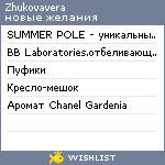 My Wishlist - zhukovavera