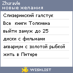 My Wishlist - zhuravle