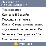 My Wishlist - zhuravlik1981