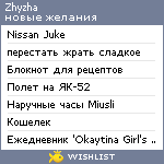 My Wishlist - zhyzha