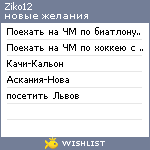 My Wishlist - ziko12