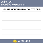 My Wishlist - zilka_28