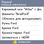 My Wishlist - zinpaval