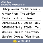 My Wishlist - zlyusya