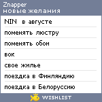 My Wishlist - znapper