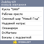 My Wishlist - zodchiy88