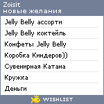 My Wishlist - zoisit