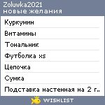 My Wishlist - zoluwka2021