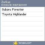 My Wishlist - zorkas