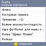 My Wishlist - zovite