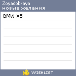 My Wishlist - zoyadobraya