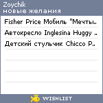 My Wishlist - zoychik