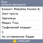 My Wishlist - zrya