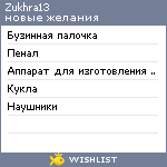 My Wishlist - zukhra13