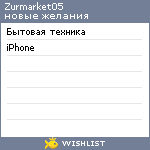 My Wishlist - zurmarket05