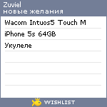 My Wishlist - zuviel