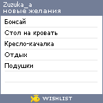 My Wishlist - zuzuka_a