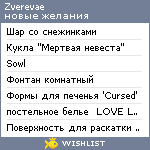 My Wishlist - zverevae