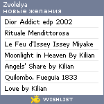 My Wishlist - zvolelya