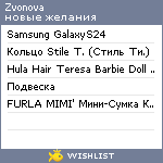 My Wishlist - zvonova